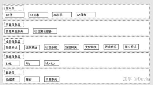 Go语言与微服务入门 从单体应用到基础软件服务的实践指南