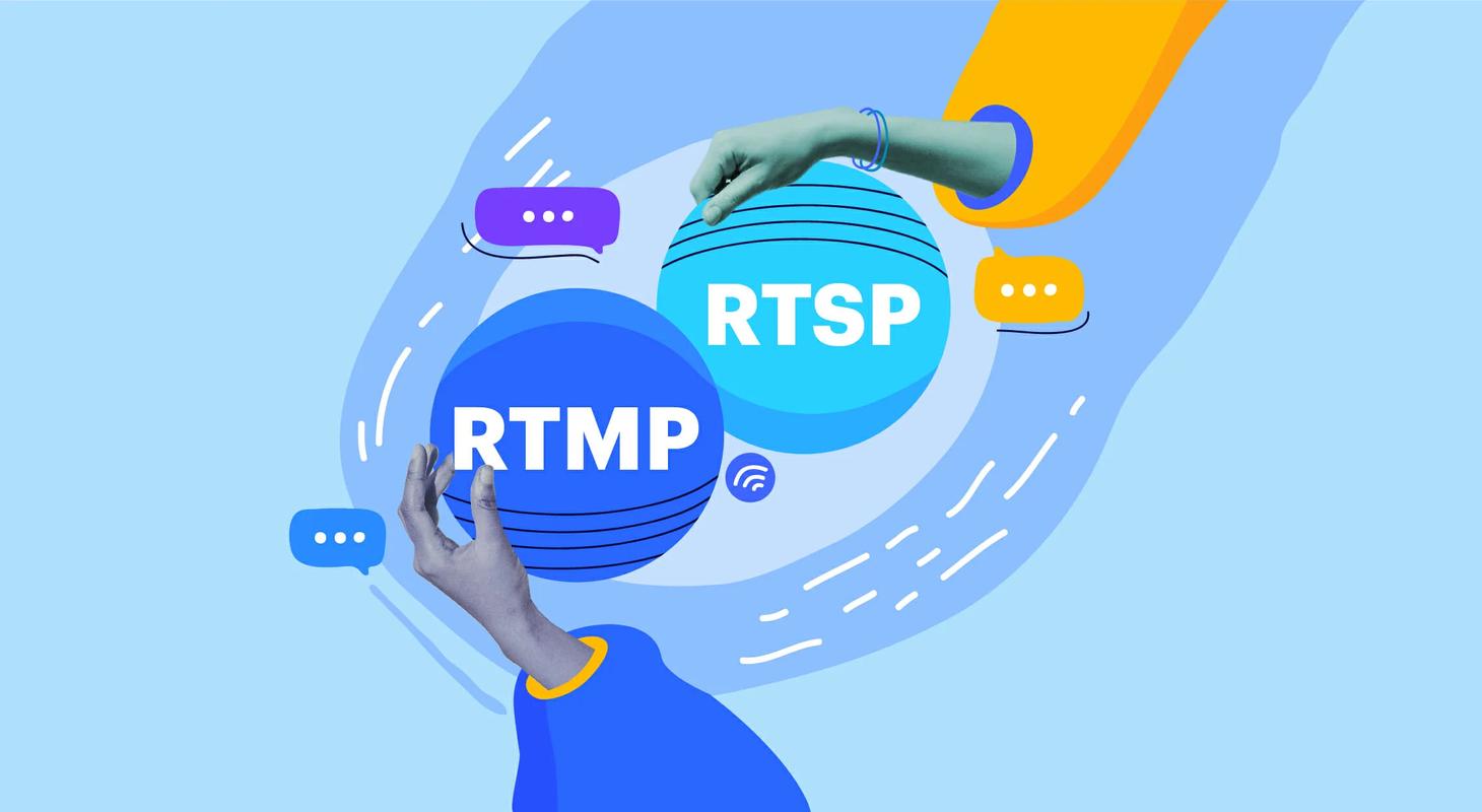 软件编程基础知识:rtmp 与 rtsp有什么区别?
